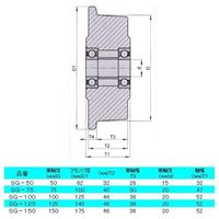 エスコ 100x 36mm 車輪(Bベアリング・ポリアミド製・レール用) EA986SG-100 1個（直送品）