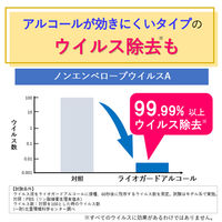 ライオガードアルコール アルコール除菌 業務用 大容量 詰替え 2L 1個 ライオン