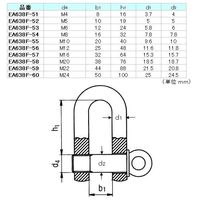 エスコ 5.75ton/M24 シャックル(ステンレス製) EA638F-60 1個（直送品）