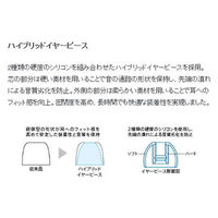 ソニー ヘッドホン MDREX155 ブラック MDR-EX155 B 1個