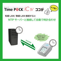 アマノ 勤怠管理ソフト付タイムレコーダー　タイムパック　TimeP@CK-iC4CL（ICカード式）　給与ソフト連携