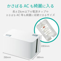エレコム ケーブル収納ボックス 4個口 ホワイト EKC-BOX002WH（直送品）