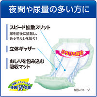 【大人用おむつ/尿取りパッド/約5回分】リフレパッドタイプビッグ1箱（30枚×4袋）