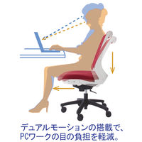 イトーキ トルテRチェア ローバック ポリジンコーティング仕様 布張り 肘無し　ネイビーブルー KZ240PGM-W9B2X 1脚