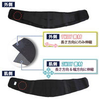 竹虎 ランバックソフト ブラック M 034053 コルセット 腰痛ベルト