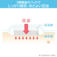 共和 ミリオンエイド ショットキープ MC-KEEP-1 1箱(100枚入)