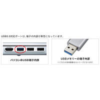 ソニー USBメモリー 16GB Tシリーズ USBメディア シルバー USM16GT S USB3.0対応