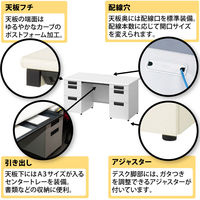 プラス スチールOAデスク フラットライン 両袖机 天板：ホワイト/脚：ホワイト 幅1400×奥行700×高さ700mm 1台（3梱包） オフィス 事務机