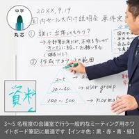 ぺんてる ホワイトボードマーカーノックル 中字丸芯 緑 EMWLM-D 1セット（5本）