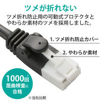 LANケーブル 2.5m cat6準拠 爪折れ防止 ギガビット 巻き取り式 より線 黒 LD-MCTGT/BK2 エレコム 1個（直送品）