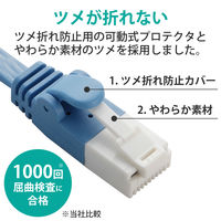 LANケーブル フラット 3m cat6準拠 爪折れ防止 ギガビット より線 ブルー LD-GFT/BU30 エレコム 1個（直送品）