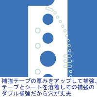 アスクル　クリアファイル　A4タテ　30穴　差し替え式　背幅32mm　ブルー　青　ユーロスタイル  オリジナル