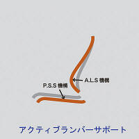 【組立設置込】イトーキ　スピーナ　オフィスチェア　肘付　ブラック　KE-757GP-T1T1T1　1脚（直送品）