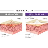スリーエム　キャビロンTM非アルコール性皮膜　スプレータイプ　28mL　3346E