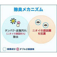 液体部屋干しトップ　業務用4kg