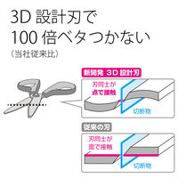 プラス　はさみ　フィットカットカーブ　プレミアムチタン　プレミアムピンク　3本　SC-175STN　34548