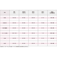 【防錆潤滑剤】 呉工業 KURE5-56 5-56 430ml 1005 1セット（5本：1本×5）