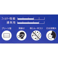 【作業用マスク】 クラレクラフレックス ストレッチマスク EF フリーサイズ ホワイト 1セット（1000枚：50枚入×20箱）
