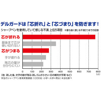 シャープペンシル デルガード 0.5mm ピンク P-MA85-P ゼブラ