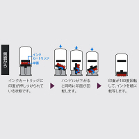 プラス 早撃ちケシポンワイド 専用インクカートリッジ 個人情報保護スタンプ IS-006CM 37094