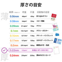 エレコム 名刺用紙 マイクロミシン マルチプリント紙 厚口 A4 30枚 くるみ MT-CMN1BE 1個