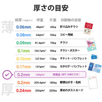 エレコム マルチカード 名刺 マット紙 標準口 アイボリー 名刺サイズ 両面印刷用 1箱（120枚入）