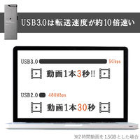 エレコム 高速USB3.0メモリ(スライドタイプ) MF-DAU3016GBK 1個