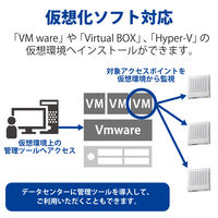 法人向け 無線アクセスポイント AP 管理ソフトウェア 最大3000台 WAB-MAT エレコム 1個（直送品）