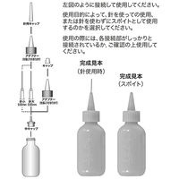 シリンジオイラー60cc TP-6 アイガーツール（直送品）