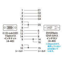 サンワサプライ DVIアダプタ(VGA-DVI) AD-DV02K 1個