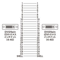 サンワサプライ DVIアダプタ AD-DV07K 1個
