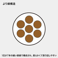 サンワサプライ カールコードCAT5eLANケーブル 0.95～3m ブラック KB-Y5CC-03BK（直送品）