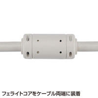 サンワサプライ DVIケーブル（アナログ） KC-DVI-HD1K2 1本（直送品）