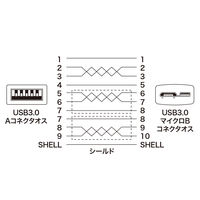 USBケーブル　USB-A（オス）USB3.0MicroB　0.5m　USB3.2（ Gen1）　KU30-AMC05BK　サンワサプライ　1本