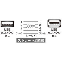 サンワサプライ 極細USB延長ケーブル Aオス-Aメス（延長タイプ） ブラック 2m USB2.0 KU-SLEN20BK 1本（直送品）