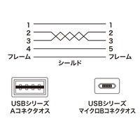 サンワサプライ どちらも両面させるmicroUSBケーブル Aオス-マイクロBオス 黒 2m USB2.0 KU-WRMCB20BK 1本（直送品）