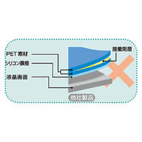 サンワサプライ 液晶保護光沢フィルム LCD-MB133K 1個（直送品）