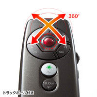 サンワサプライ レーザーポインター MA-WPR11GM 緑色レーザー プレゼン機能 マウス操作 単4乾電池×2 連続使用3時間（直送品）