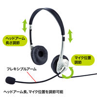 ヘッドセット　Φ3.5ｍｍミニプラグ/マイク付/タブレット用ヘッドセット/MM-HS525TABN 1個　サンワサプライ（直送品）