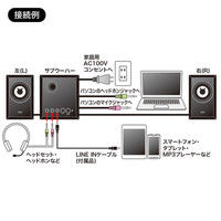 サンワサプライ 木製2.1chマルチメディアスピーカー MM-SPWD3BKN 1個（直送品）