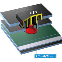 有線キーボード　メンブレン　スタンダード　ホワイト　SKB-SL16W　サンワサプライ　1個（直送品）