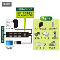 サンワサプライ USBハブ（USB HUB） ブラック USB2.0 7ポート セルフ・バスパワー USB-2H702BK 1個（直送品）