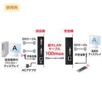 サンワサプライ PoE対応DVIエクステンダー(セットモデル) VGA-EXDVPOE 1個（直送品）