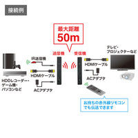 サンワサプライ ワイヤレスHDMIエクステンダー（据え置きタイプ・セットモデル） VGA-EXWHD5 1個（直送品）