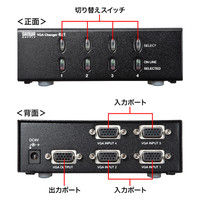 サンワサプライ ディスプレイ切替器（ミニD-sub（HD）15pin用）・4回路 SW-EV4N 1個（直送品）