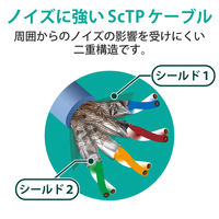 LANケーブル cat8 1m 爪折れ防止 ギガビット より線 メタリックブルー LD-OCTT/BM10 エレコム 1個