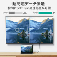 HDMIケーブル 2m HDMI[オス]-HDMI[オス] CB-H01-BKRD ブラック レッド 1セット（2本）AUKEY
