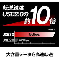 バッファロー ＵＳＢ３．０　マルチカードリーダー　スタンダード　ブラック BSCR100U3BK 1台（直送品）
