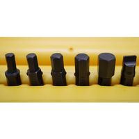 ワイ・エム・ティ ミゼットラチェットレンチキット 4320 1組 65-9076-10（直送品）