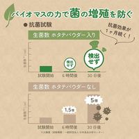 アズワン 携帯用トイレ 50セット入 65-8740-34 1セット(50セット)（直送品）